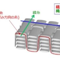 耐熱材料の共同開発を開始