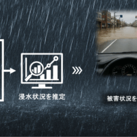 プローブ情報と連携し浸水災害防ぐ