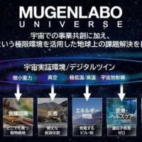 宇宙共創progの実証パートナーへ