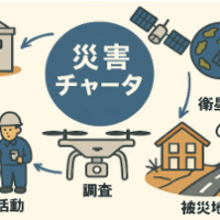 災害時情報提供サービスの検討開始