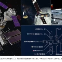 月周回有人拠点のバルブ開発を受託