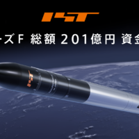 シリーズ累計調達額は446億円に