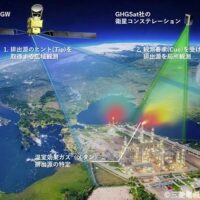 衛星によるメタン排出量の計測推進
