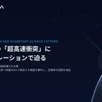 宇宙空間の脅威可視化に研究成果