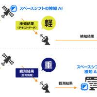 衛星軌道での船舶検知に成功