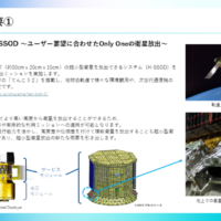 新たな軌道利用インフラの価値実現