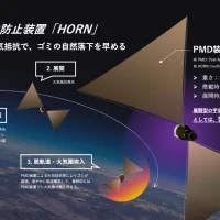 宇宙デブリ化防止の実装加速へ